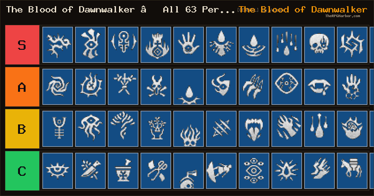 [General] The Blood of Dawnwalker – All 63 Perks Ranked (Normal Playthrough)