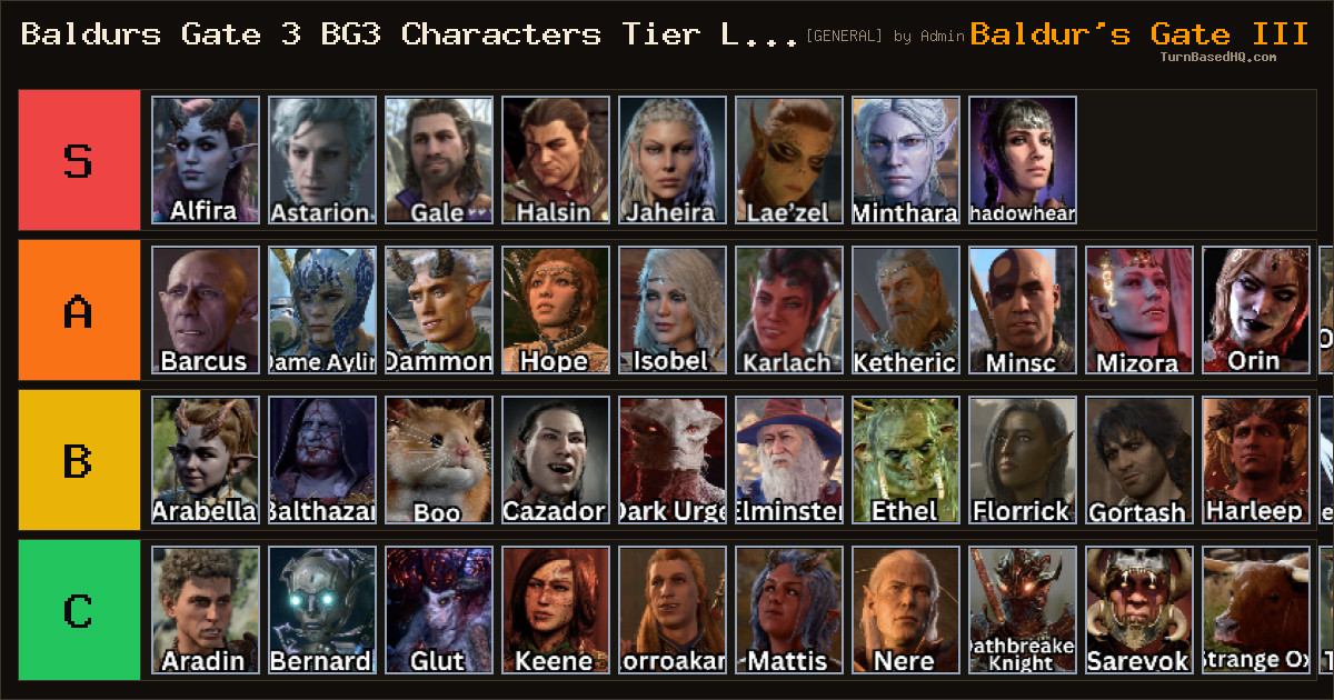 [General] Baldurs Gate 3 BG3 Characters Tier List